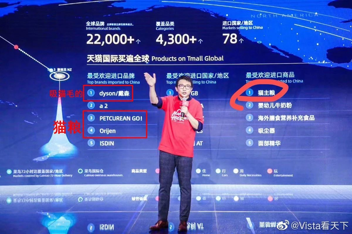 宠物经济 宠物经济